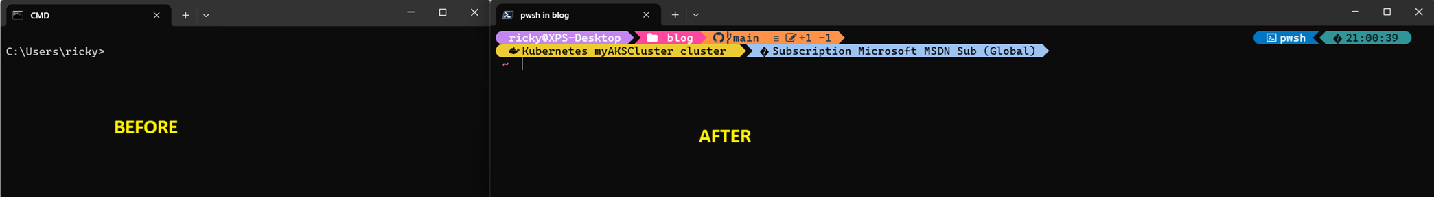 Before and After Terminal